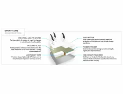 Slayer 7' - Clear Sky 26 Slayer 7' - Clear Sky -Pas Cher Side Shore Magasin slayer 7 clear sky softech 12