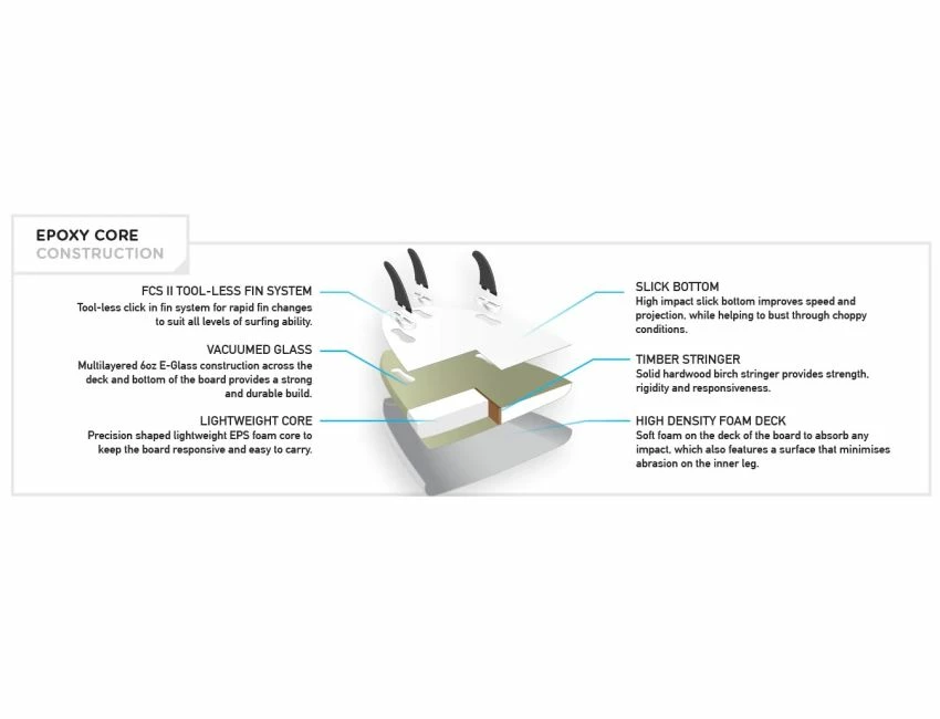 Slayer 7' - Clear Sky 13 Slayer 7' - Clear Sky – Image 13